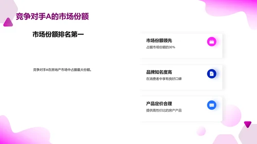 房地产市场营销策略