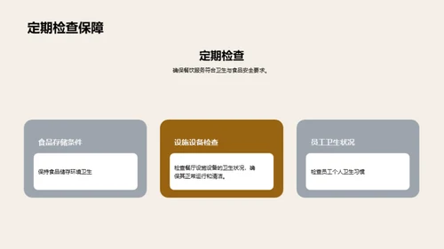 简约风餐饮旅游教学课件PPT模板
