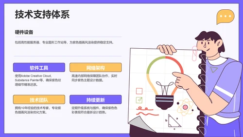 紫色插画风学习分享PPT模板