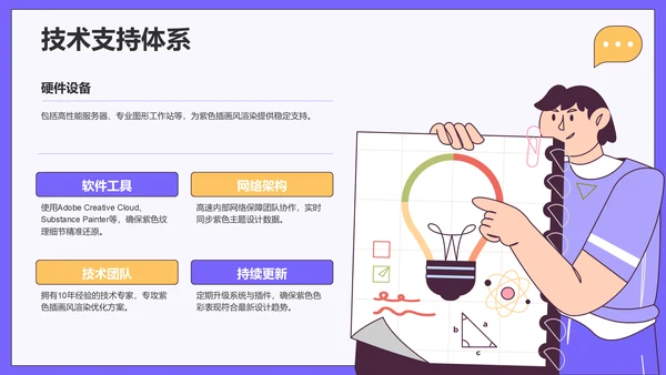 紫色插画风学习分享PPT模板