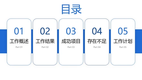 精品蓝商务城市俯瞰实景PPT模板