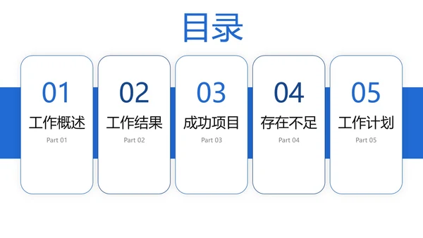 精品蓝商务城市俯瞰实景PPT模板