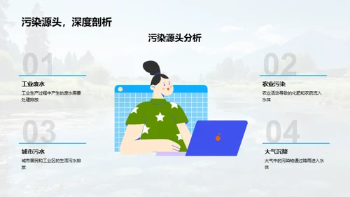 蓝图策划：水环境守护