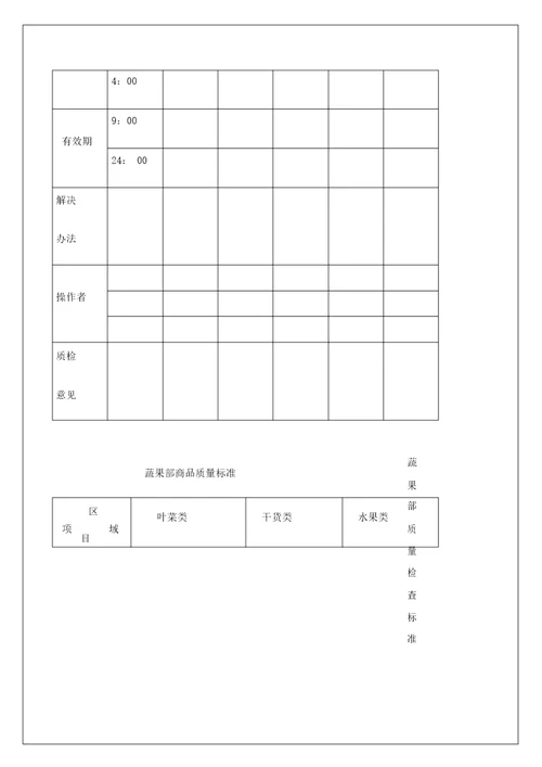 生鲜质量品质管理手册