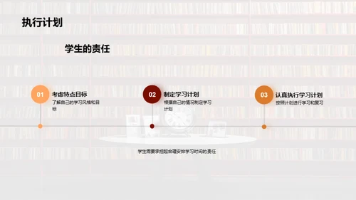 掌控学习之道