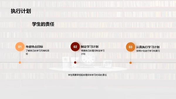 掌控学习之道