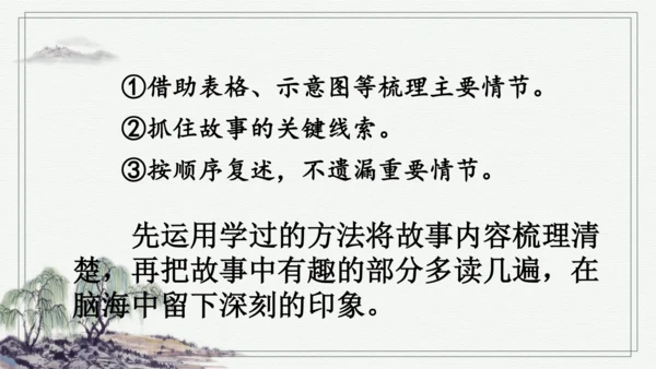 部编版五年级上册语文 口语交际：讲民间故事 课件