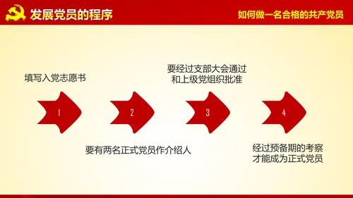 入党培训微党课做合格党员PPT模板