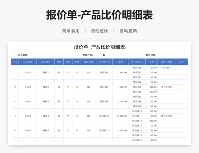 报价单-产品比价明细表