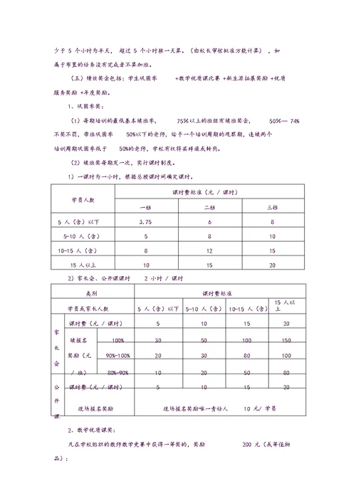 培训学校教师薪酬考核制度xx6年