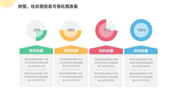 通用饼图柱状图信息可视化图表集