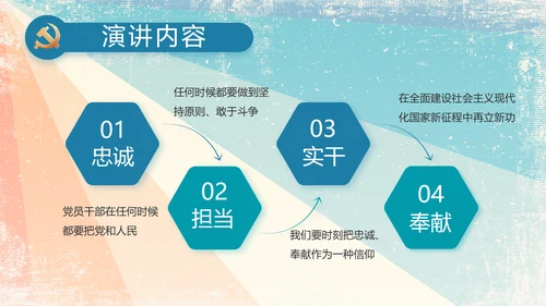 炫彩青春五四青年节共青团动态PPT