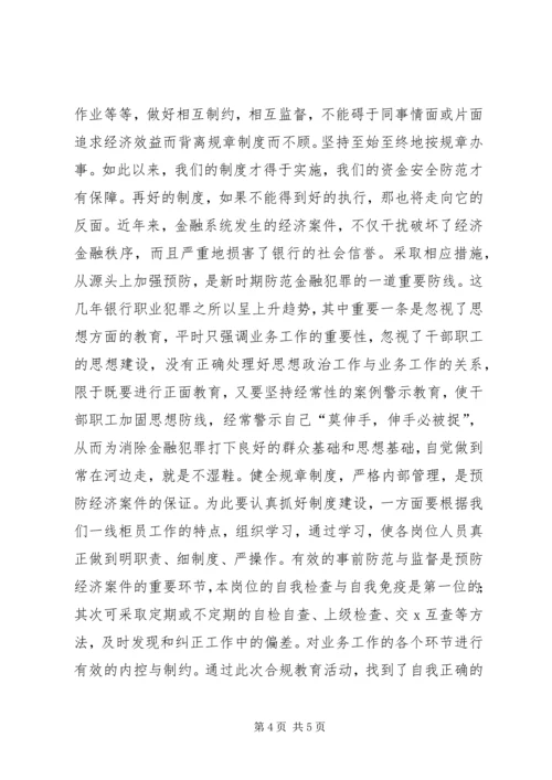 学习合规操作专题教育的心得体会.docx