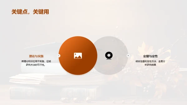 答辩成功之路