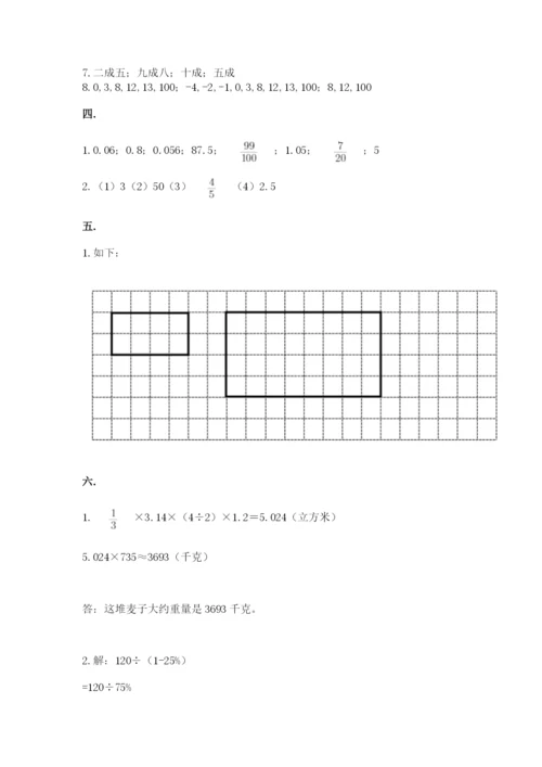人教版六年级数学小升初试卷精品（夺分金卷）.docx