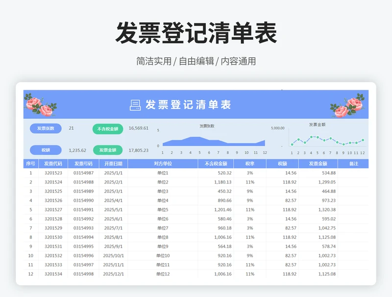 发票登记清单表
