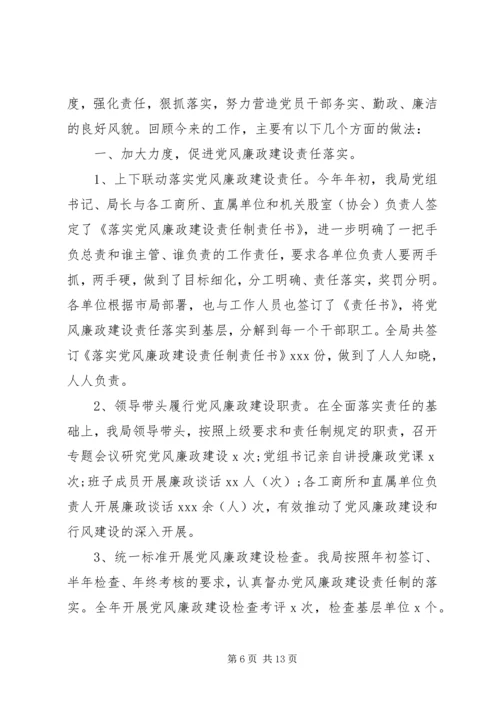 工商行政管理局党风廉政建设自查报告.docx