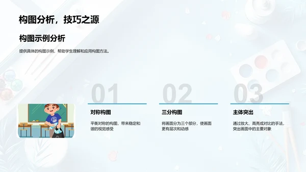美术基础课程PPT模板
