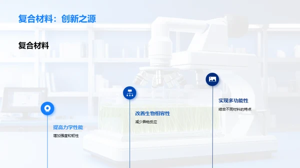 揭秘医学生物材料