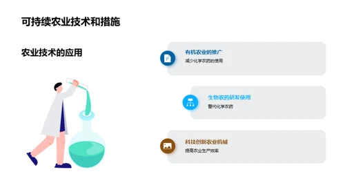 绿色农业：走向可持续