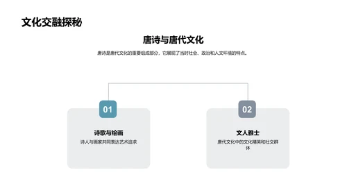 解析唐诗世界