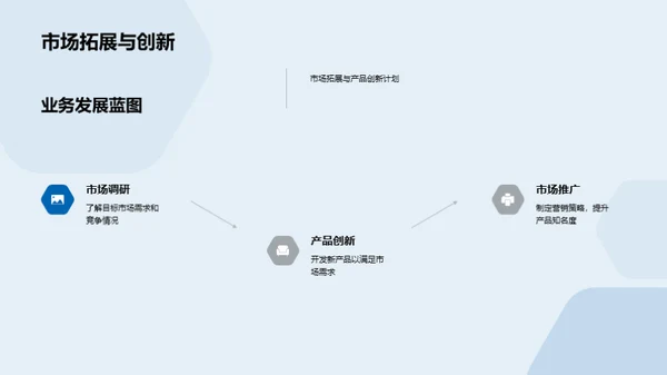 农业产业链深度解析