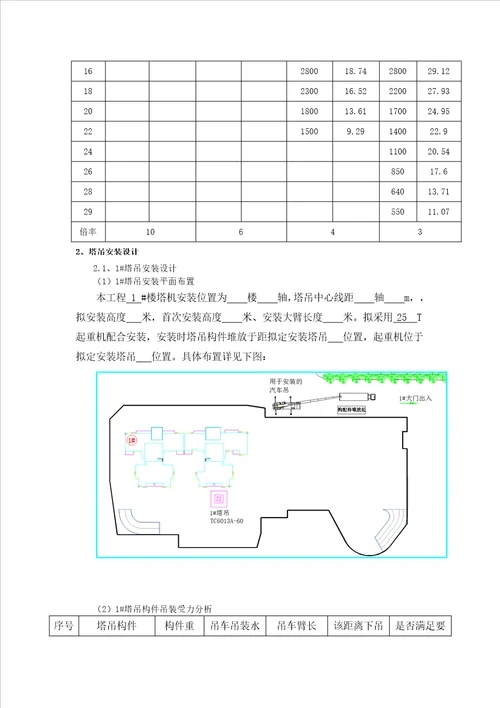 XX项目塔吊安装安全专项施工方案