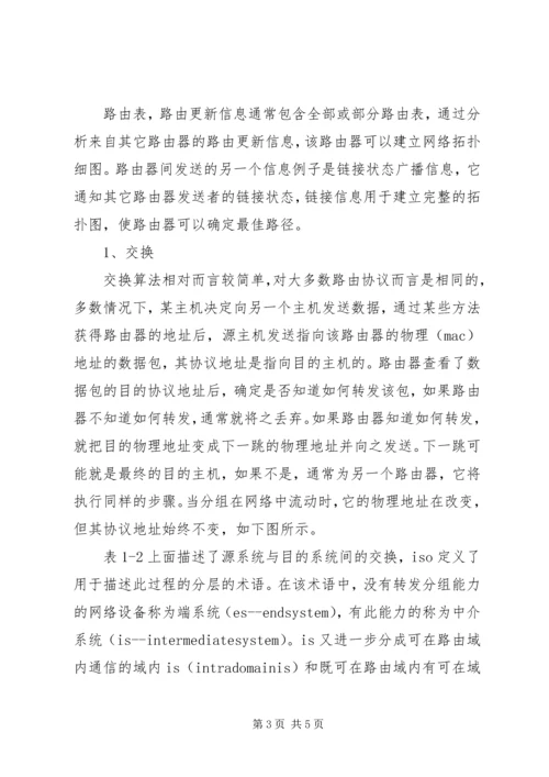 学习网络工程心得.docx