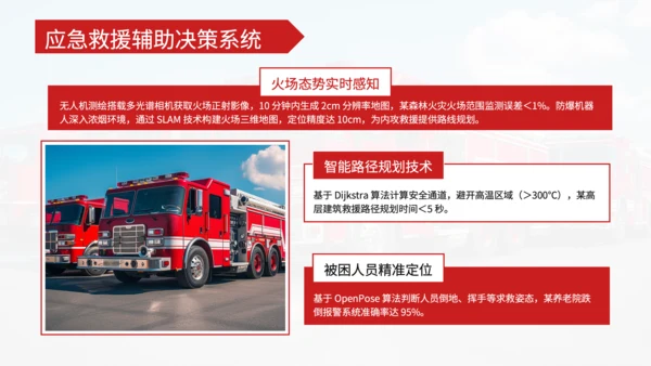 红色商务风论文答辩PPT