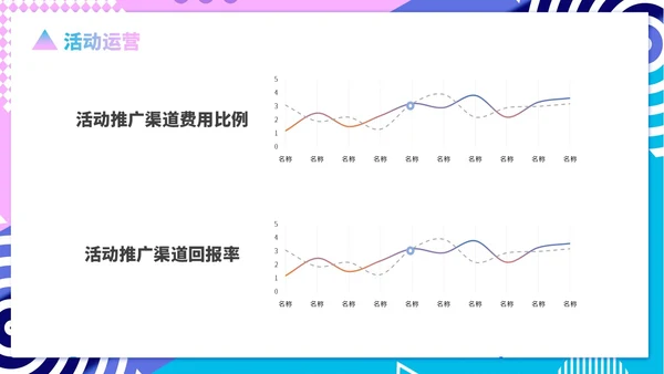 蓝紫色形状孟菲斯风运营述职报告PPT模板