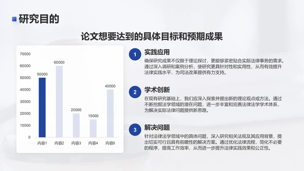 蓝色简约风法律法学专业毕业论文开题答辩PPT模板