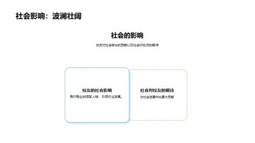 感恩母校，砥砺前行