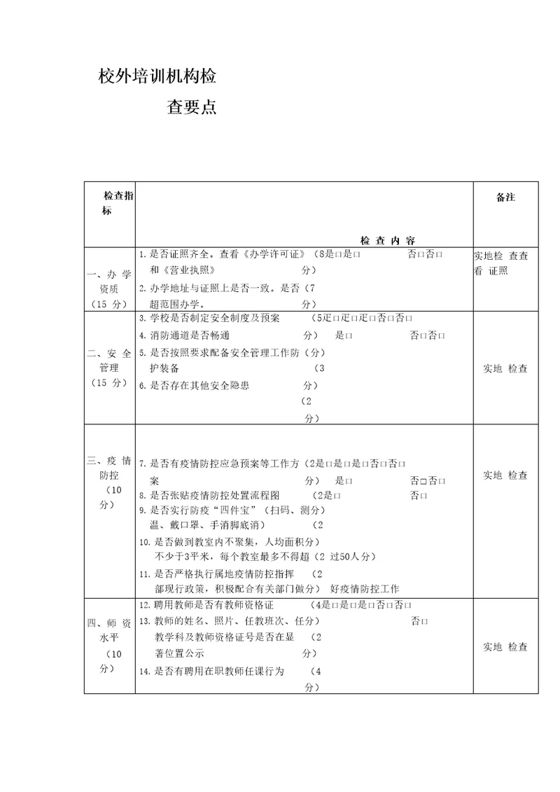 校外培训机构检查要点