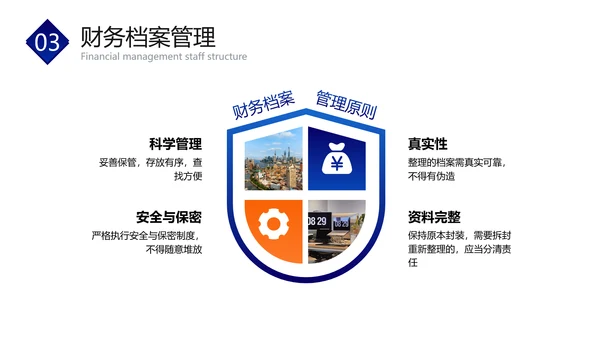 蓝橙色扁平风财务企业员工培训PPT套装