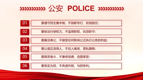 红色大气公安警察派出所演讲动态PPT