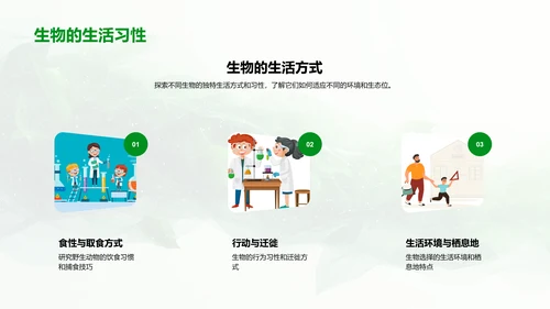 小学生生物科学讲座