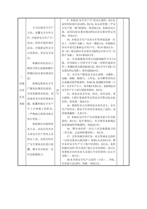 乡镇安全生产考核细则.docx