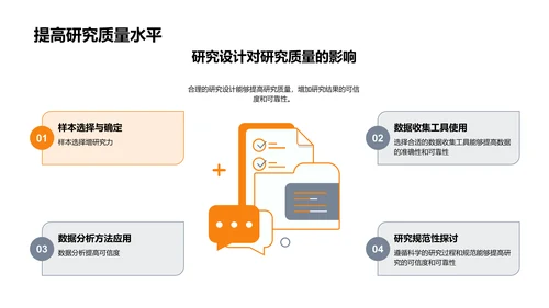 深化管理学研究