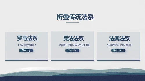 蓝色大荷花法律律法廉洁教育动态PPT
