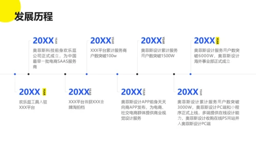 扁平风企业互联网平台服务介绍数据分析