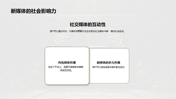 清明节新媒体传播攻略