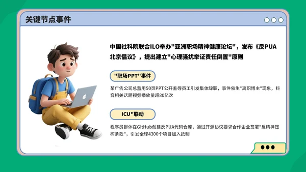 绿蓝色3D风反职场PUA运动PPT模板