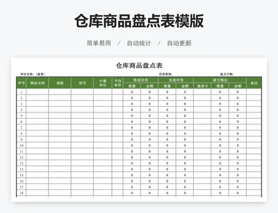 仓库商品盘点表模版