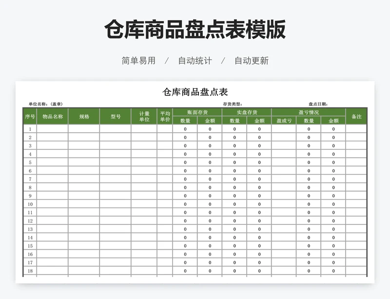 仓库商品盘点表模版