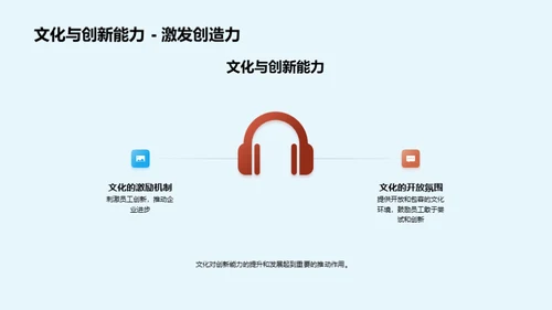 企业文化与公司成长