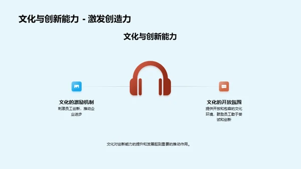 企业文化与公司成长