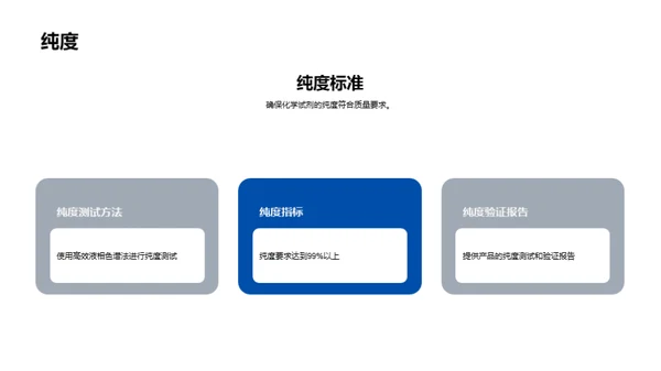 化学试剂：质量掌控之艺