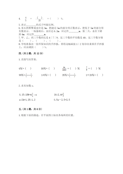 洛阳市小学数学小升初试卷精品（实用）.docx