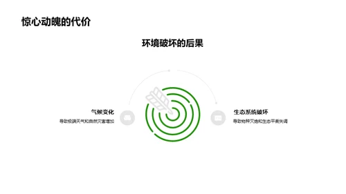 绿色生活实践者