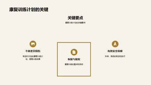 运动员受伤后的康复训练